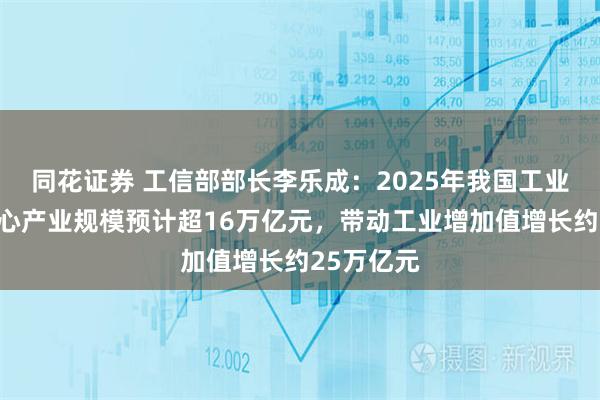 同花证券 工信部部长李乐成：2025年我国工业互联网核心产业规模预计超16万亿元，带动工业增加值增长约25万亿元