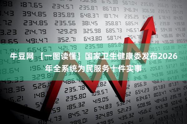 牛豆网 【一图读懂】国家卫生健康委发布2026年全系统为民服务十件实事