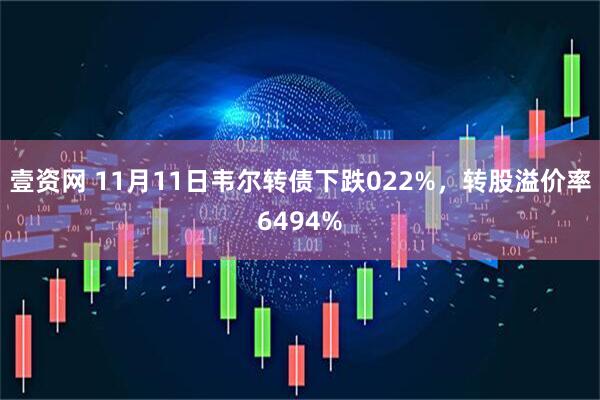 壹资网 11月11日韦尔转债下跌022%，转股溢价率6494%