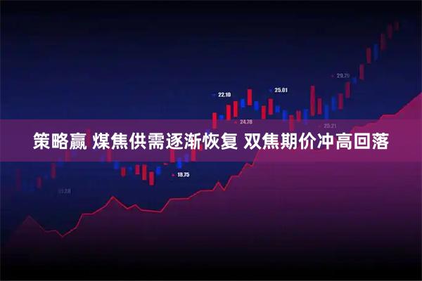 策略赢 煤焦供需逐渐恢复 双焦期价冲高回落